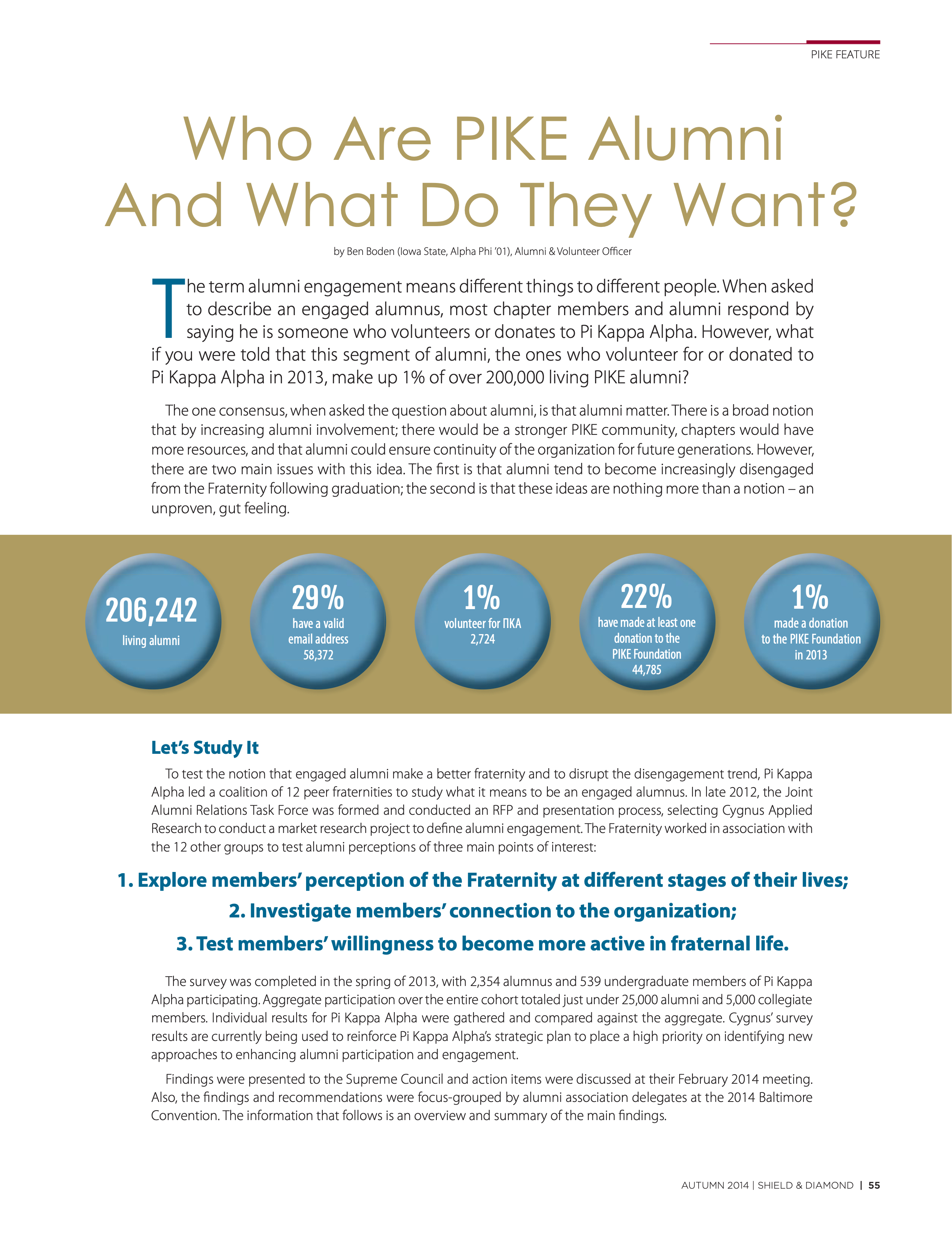 Pike Feature: Who Are Pike Alumni and What Do They Want?, Autumn 2014